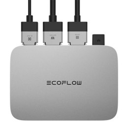 EcoFlow Mikroinwerter EcoFlow PowerStream
