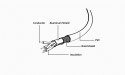 Kabel GEMBIRD CCP-MUSB2-AMBM-6 (USB M - Micro USB M; 1,8m; kolor czarny)