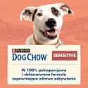 PURINA DOG CHOW SENSITIVE Łosoś 14+2,5kg