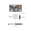 Adapter RJ45-HDMI Ubiquiti UniFI Protect Viewport (UFP-VIEWPORT)