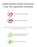 BEAPHAR VERMIcon Line-on Cat - krople przeciw pasożytom dla kota - 3x 1ml