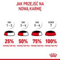 ROYAL CANIN FHN Babycat Instinctive Feline mus - mokra karma dla kociąt - puszka - 195 g