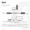 CLUB3D CAC-1088 adapter kablowy 0,21 m DisplayPort HDMI Czarny